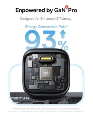 Picogo 45W Fast Charger USB C Wall Charger for iPhone16/15/14