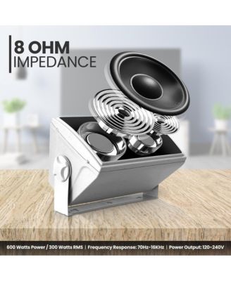 5.25” Bluetooth Wireless Wall Mountable Speaker System with 2-Way Full Range Stereo Sound, 300W RMS