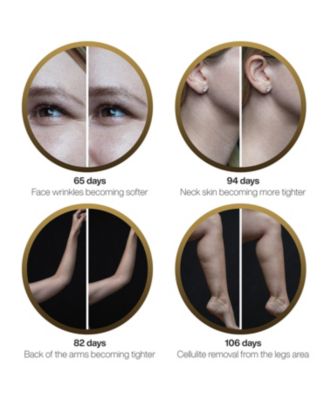 DermaWave Clinical Radio Frequency Machine