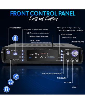 Wireless Bluetooth Stereo Amplifier with AM/FM and US