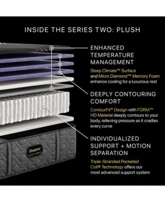 Hybrid Series Two 13.5" Plush Tight Top Mattress Set - Full