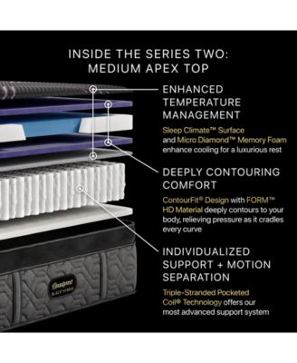 Hybrid Series Two 14.5" Medium Apex Pillow Top Mattress Set - King