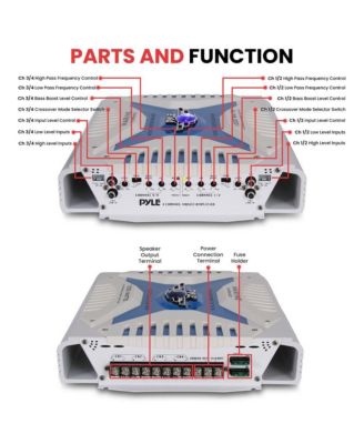4-Channel Marine Amplifier, 1000 Watt, Bridgeable, Waterproof, Elite Series