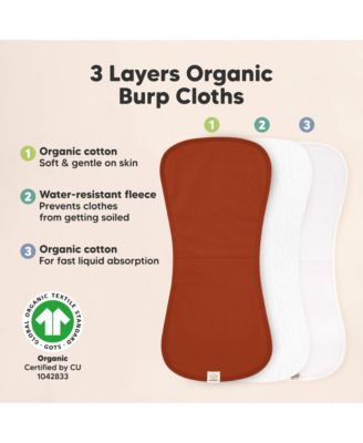 Kids 5pk Urban Burp Cloths, Organic Burping Cloth for Babies, Burp Rags