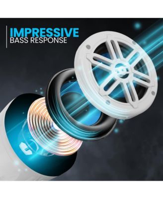 5.25   Waterproof Marine Box Speakers, 180W, 2-Way Off-Road System (White)