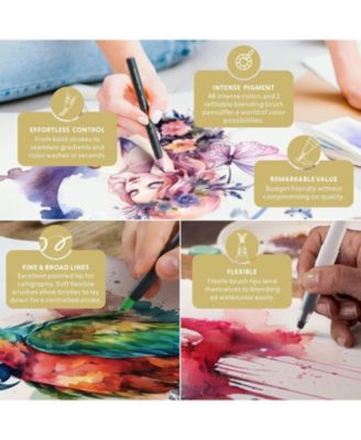 48 Premium Watercolor Brush Pens, Highly Blendable, No Streaks, Water Color Markers, Unbelievable Value, Water Brush Pen, for Beginner to Professional Artist (48 Colors Brush Pens)
