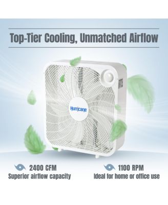 20 Inch Classic Series Floor Box Fan with 3 Efficient Speed Settings