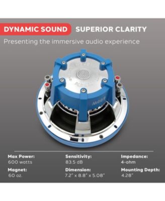 8-Inch Car Subwoofer, 600 Watts, Dual Voice Coil (DVC)