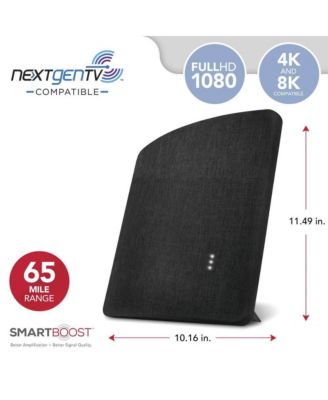 HDTV Multi-Directional Antenna