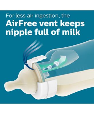 Anti-colic Baby Bottle With AirFree Vent Essentials Gift Set