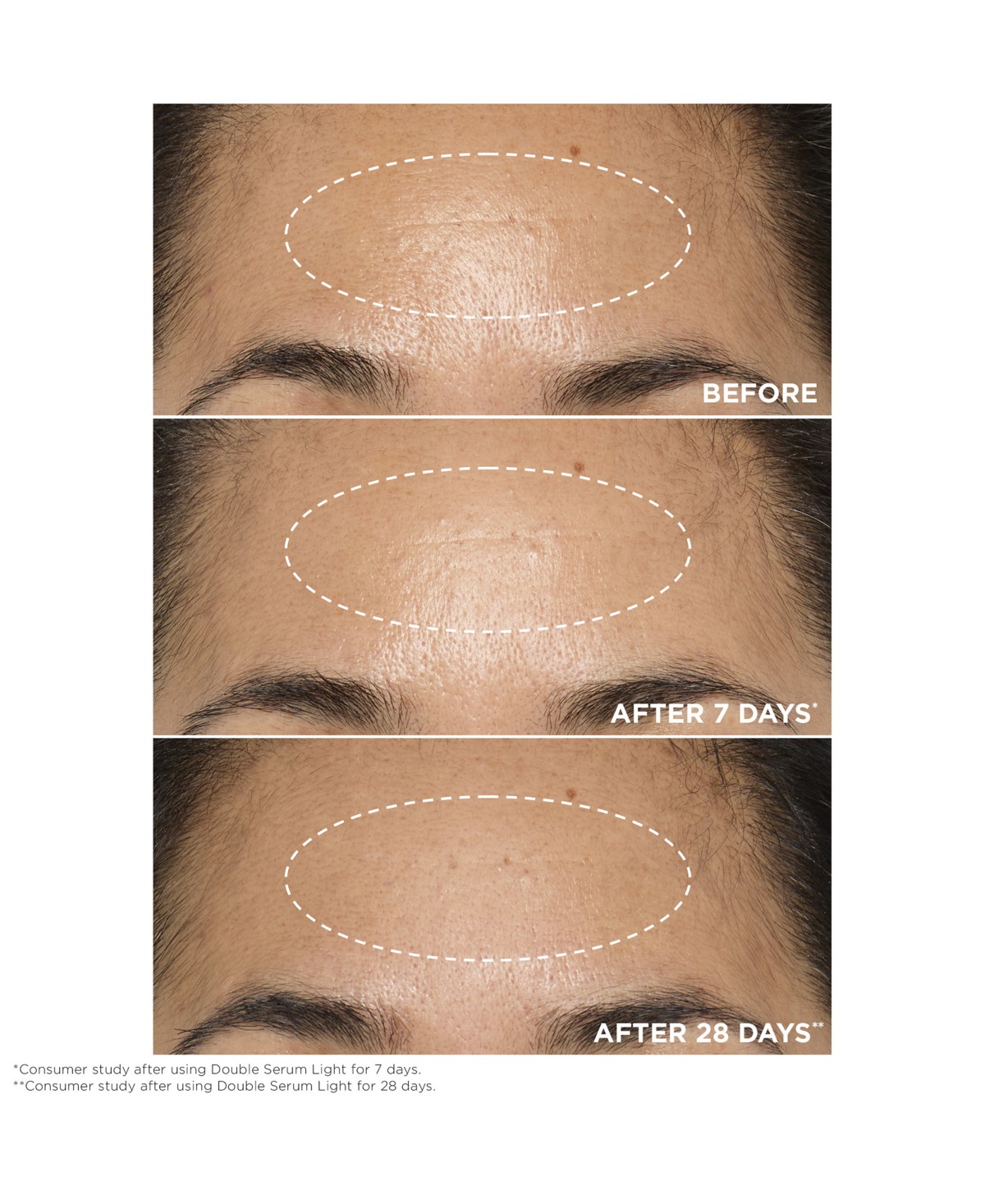 Мужские Clarins DOUBLE SERUM&reg; Light Texture To Firm, Boost Radiance & Refine Pores, 1.7 oz. — фото 4