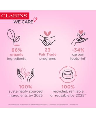 Bright Plus Brightening Vitamin C & Niacinamide Dark Spot Serum, 1 oz.