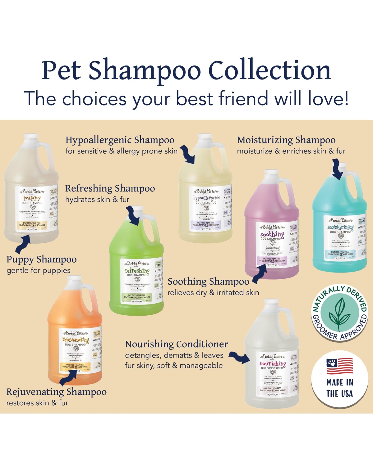 Bobbi Panter (Botanical) Puppy Dog Shampoo Milk Protein, Jasmine, Sunflower Extract, Rosemary