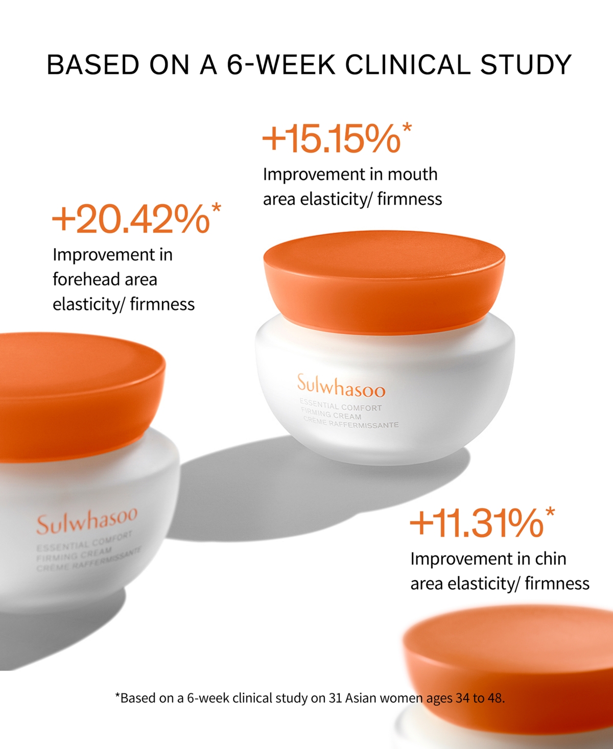 Shop Sulwhasoo Essential Comfort Firming Cream, 2.5 Oz. In No Color