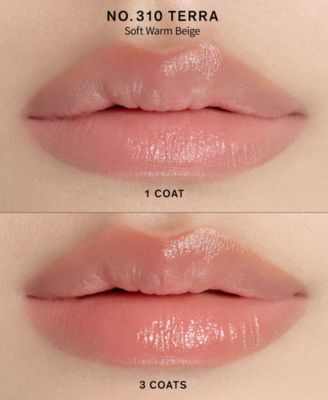 Perfecting Lip Color