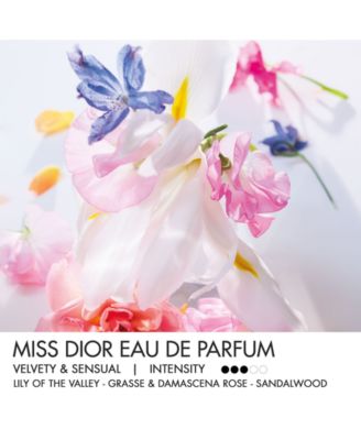 Miss Dior Eau de Parfum Spray, 5.0-oz.