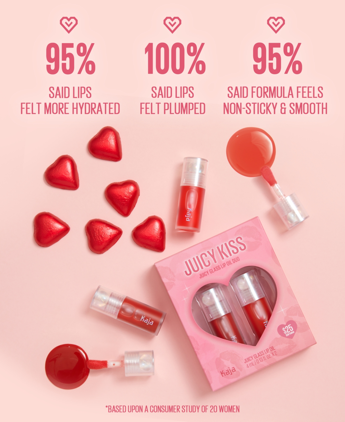 Kaja 2-pc. Juicy Kiss Juicy Glass Lip Oil Gift Set, Exclusively At Macy's In No Color