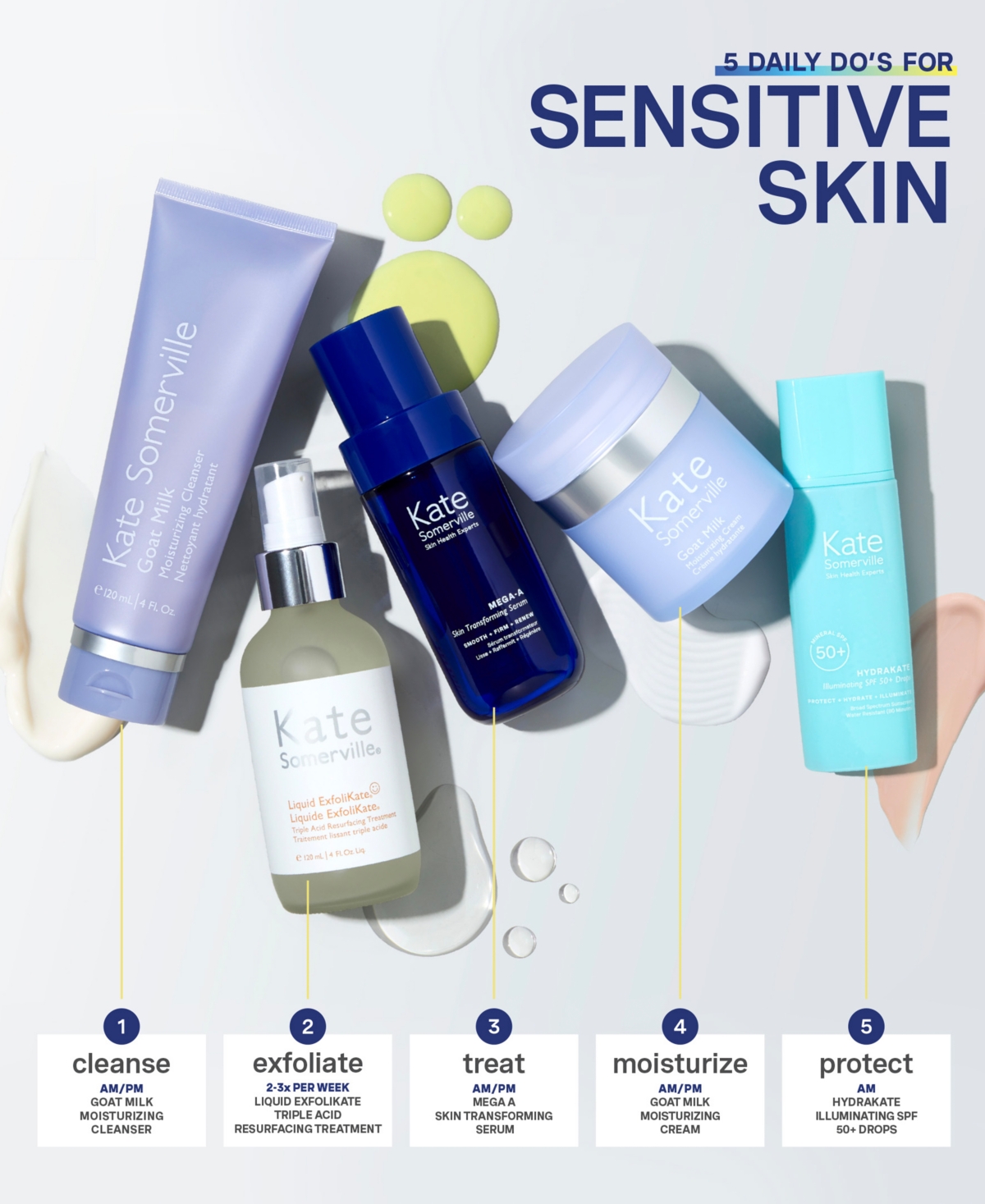 Kate Somerville Mega-a Skin Transforming Serum, 30 ml In No Color
