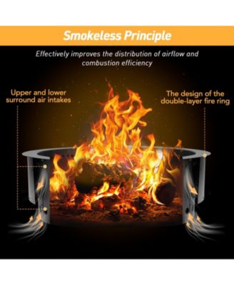 Round Smokeless Fire Pit Ring, 36 Inch Double Layer Heavy Duty Metal Fire Pit Insert Liner for Outside DIY Campfire Above or In-Ground, Black