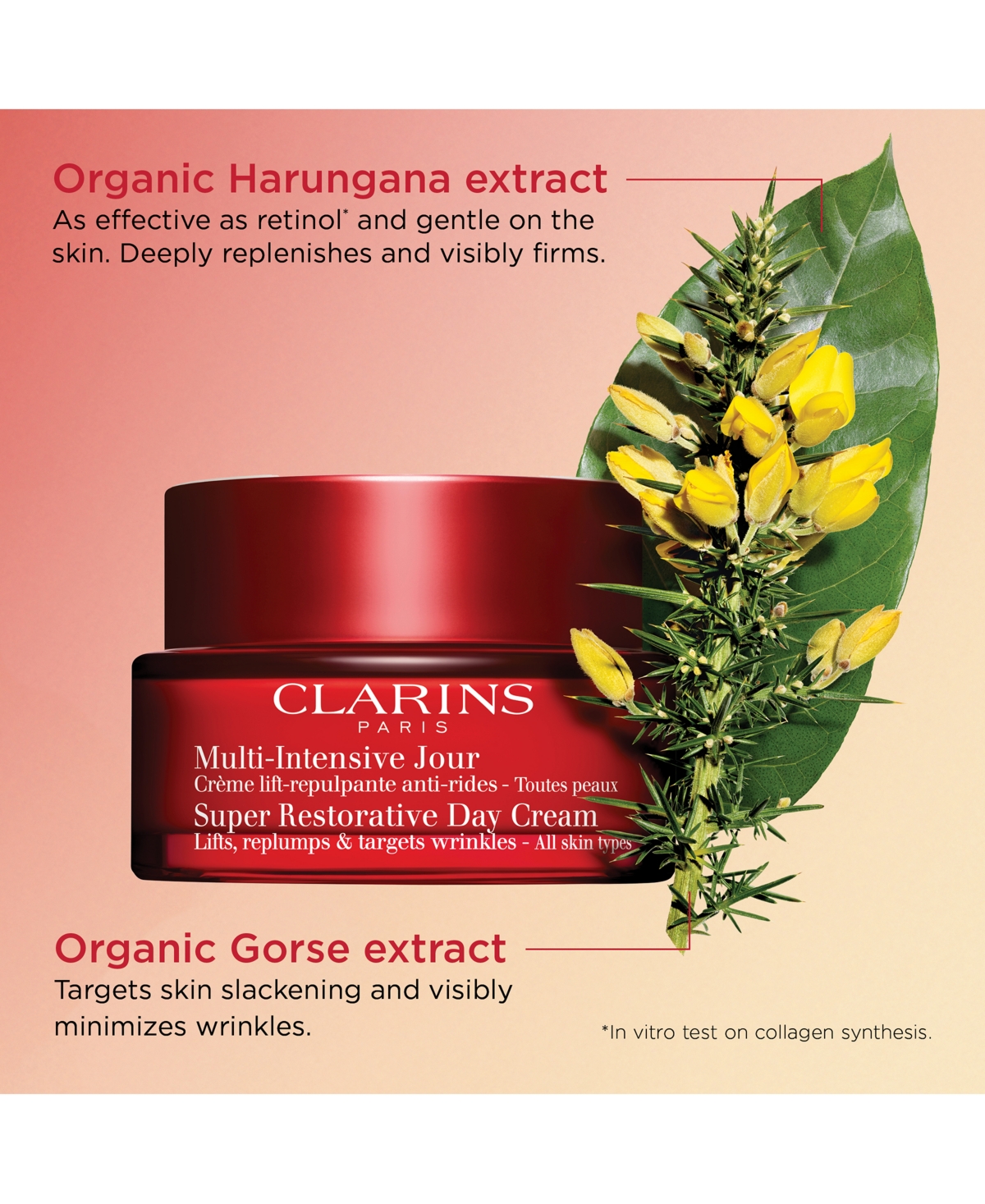 Clarins 3-pc. Super Restorative Skincare Set In No Color