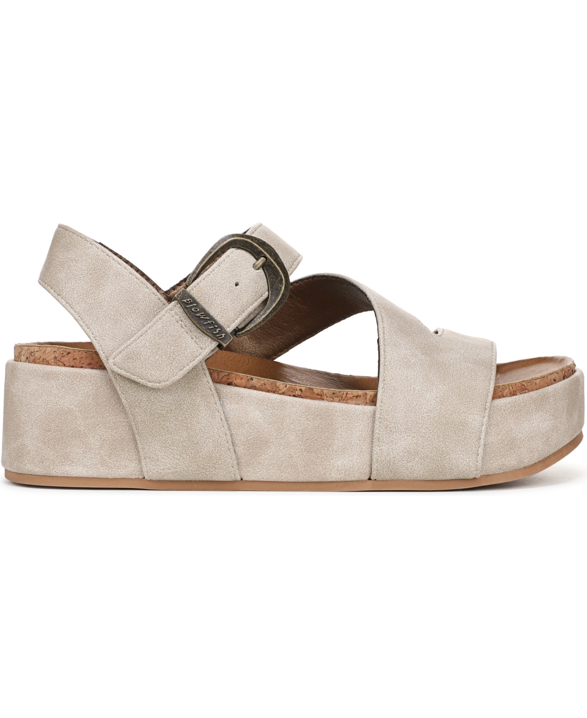 Shop Blowfish Malibu Women's Isabel Strappy Open Round Toe Platform Sandals In Cloud Faux Leather