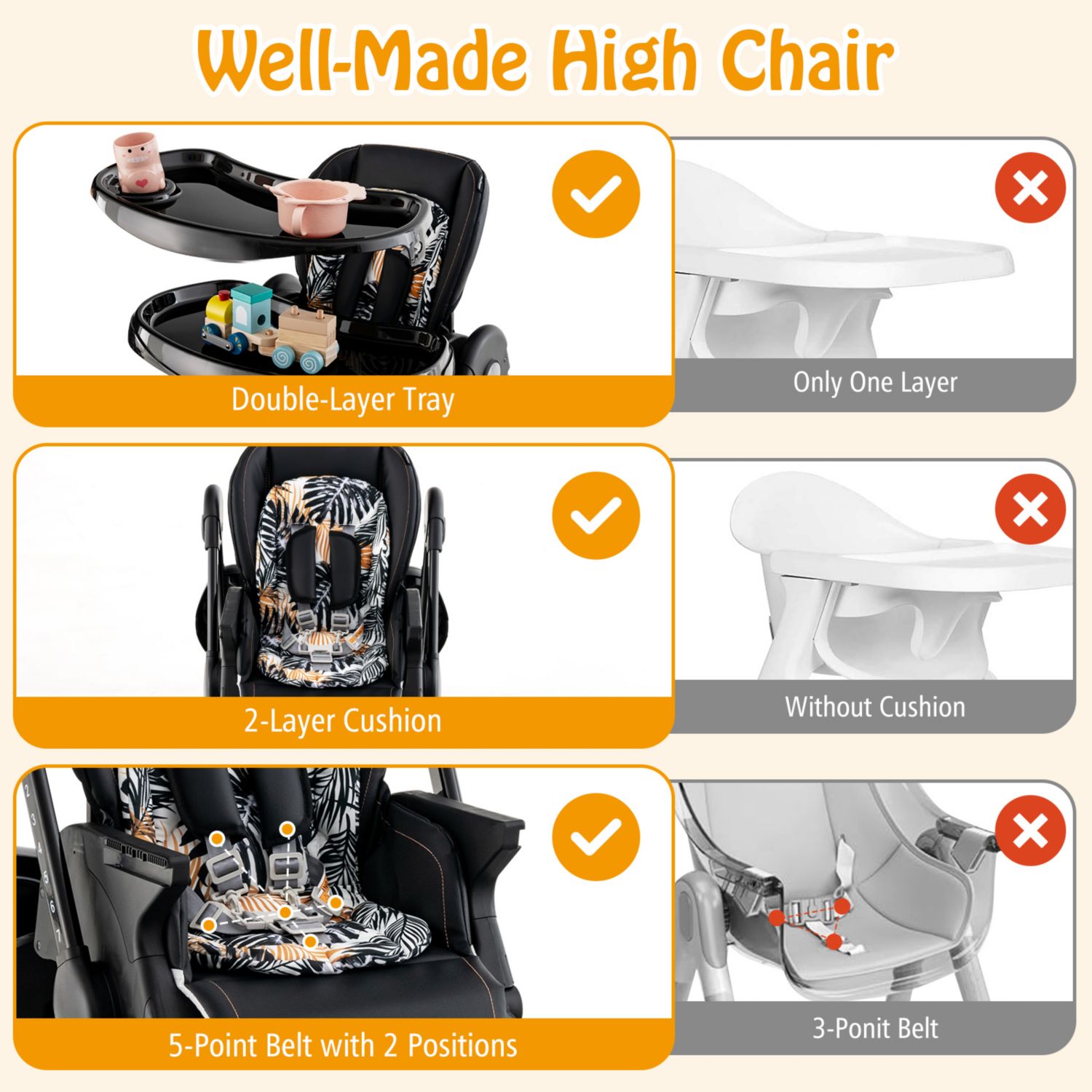 Kids Multifunctional Folding High Chair with Rolling Wheels and Adjustable Height