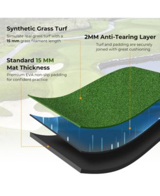 5 x 3 ft Artificial Turf Grass Practice Mat for Indoors and Outdoors