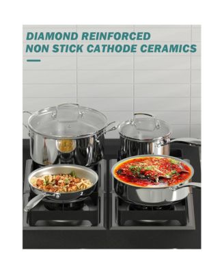 12-Piece Tri-Ply NonStick Stainless Steel Cookware Set with Premium Magnetic Stainless Exterior, Aluminum Core for Even Heat Distribution