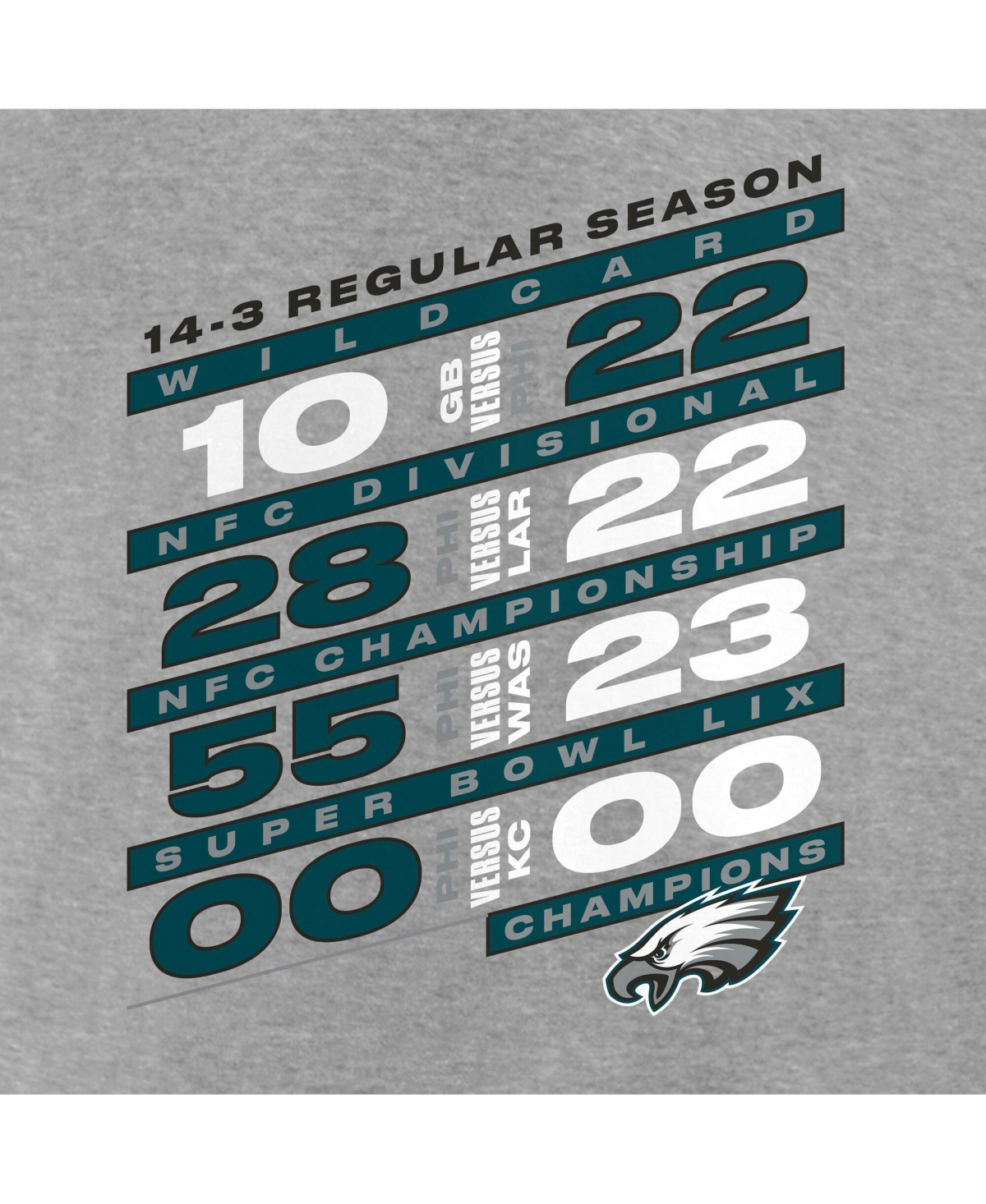 Fanatics Men's Heather Gray Philadelphia Eagles Super Bowl Lix Champions Big Tall Counting Points Score T-shi In Heather Gray