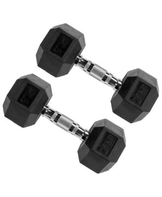 Signature Fitness