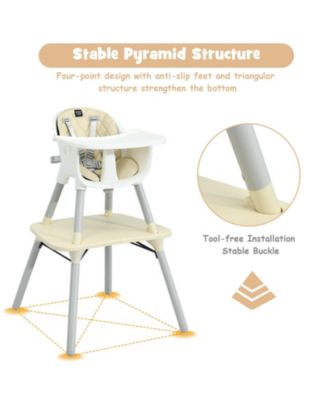 Kids 4-in-1 Convertible Table Chair Set with PU Cushion