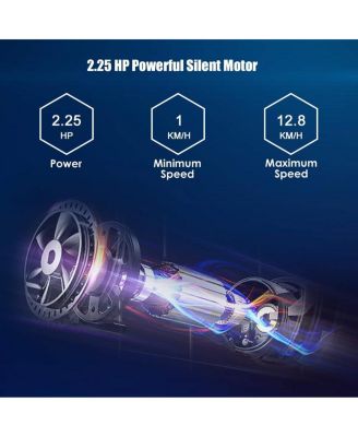 2.25 HP Electric Motorized Folding Treadmill with LED Display