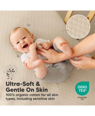 2-Pack Protect+ Waterproof Crib Mattress Protector Covers, Mavy Quilted Cotton Baby Mattress Topper, Toddler Crib Sheets