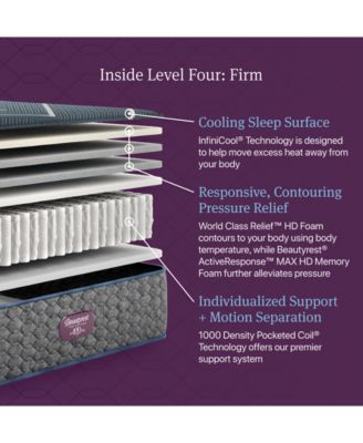 World Class Level Four 13.5" Hybrid Firm Tight Top Mattress - King