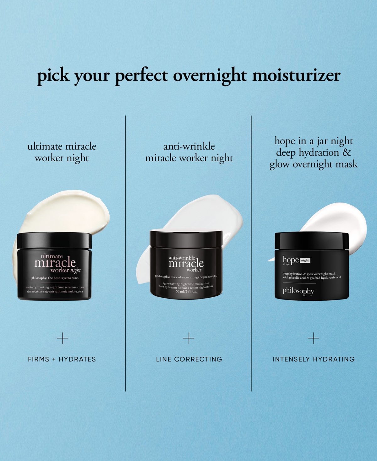 PHILOSOPHY HOPE IN A JAR DEEP HYDRATION & GLOW OVERNIGHT MASK, 2 OZ. 