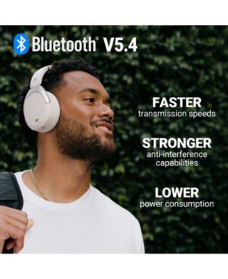 Over-Ear Noise Cancelling Headphones, 94H Playtime, Hi-Res Audio, Bluetooth 5.1, Foldable