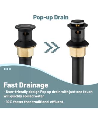 4 Inch 2-Handle Centerset Bathroom Sink Faucet with Drain and Supply Hose Faucet Mixer Double Handle Tap Deck Mounted Oil Rubbed Bronze