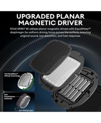 Wireless Planar Magnetic Headphones, Hi-Res Audio, Bluetooth 5.4, 80H Playback & Fast Charging