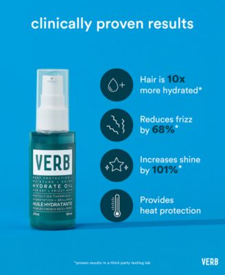 5-Pc. Whole Lotta Hydrate Hair-Care Set