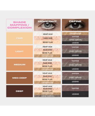 24/7 Waterline Eyeliner Pencil