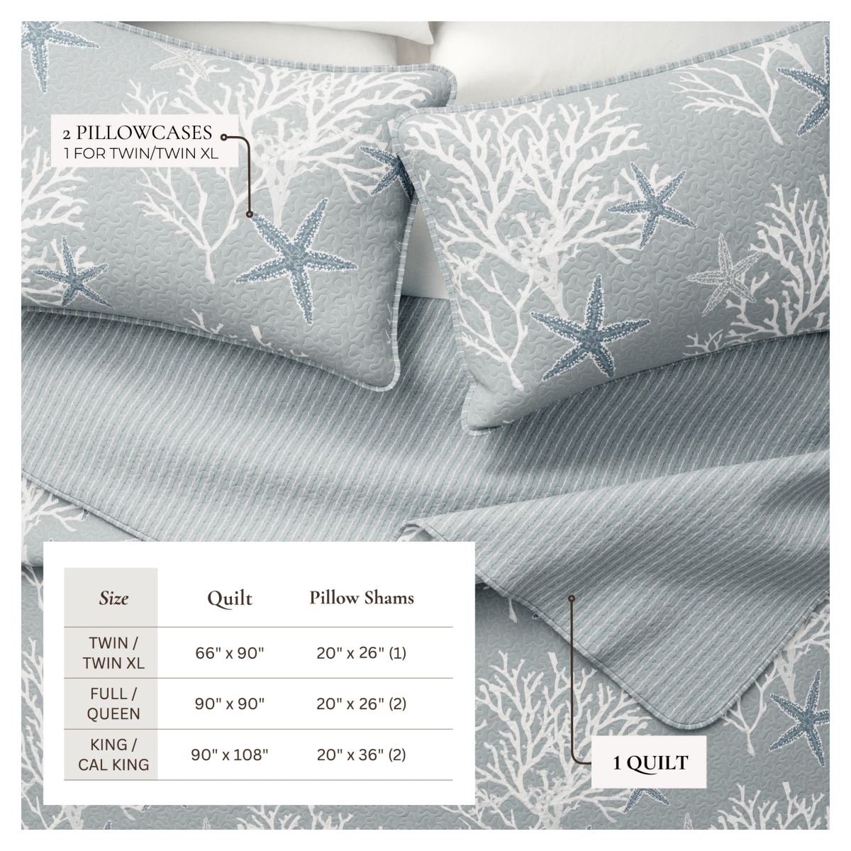 Linery & Co. Coastal Microfiber Quilt Set With Shams