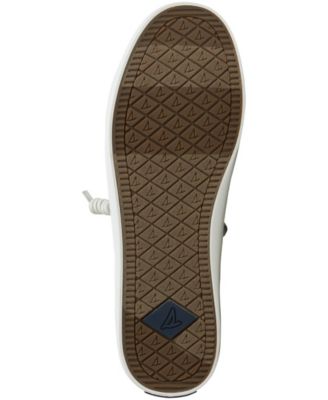 Women's Crest Vibe Lace Up Sneakers