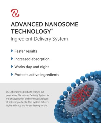 Revita Hair Thickening Pomade, 100 ml