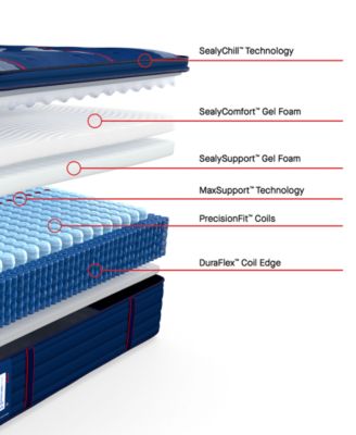 Posturepedic Elite Albany II 15" Soft Euro Pillow Top Mattress Set - Queen