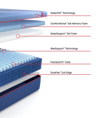 Posturepedic Elite Albany II 13" Medium Hybrid Tight Top Mattress Set - Queen