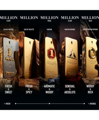 Men's 3-Pc. Million Gold Eau de Parfum Intense Gift Set
