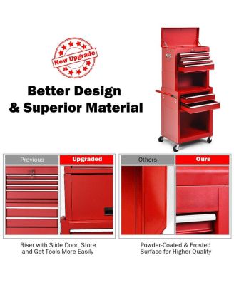 6-Drawer Tool Chest w/ Heightening Cabinet