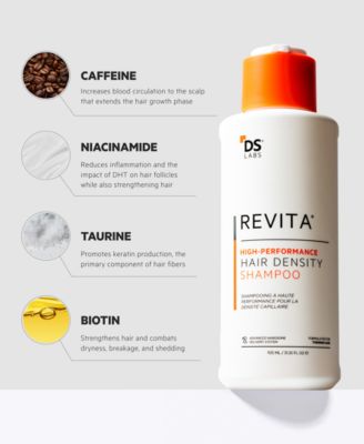 REVITA High-Performance Hair Density Shampoo, 925 ml