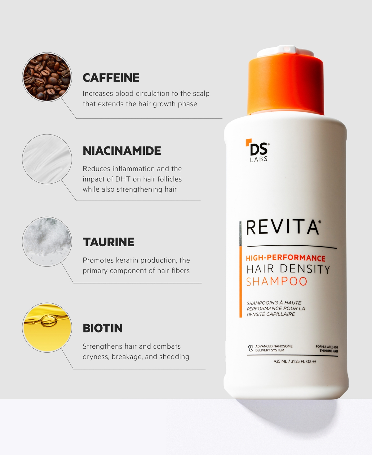 Ds Laboratories Revita High-performance Hair Density Shampoo, 925 ml In Transparent