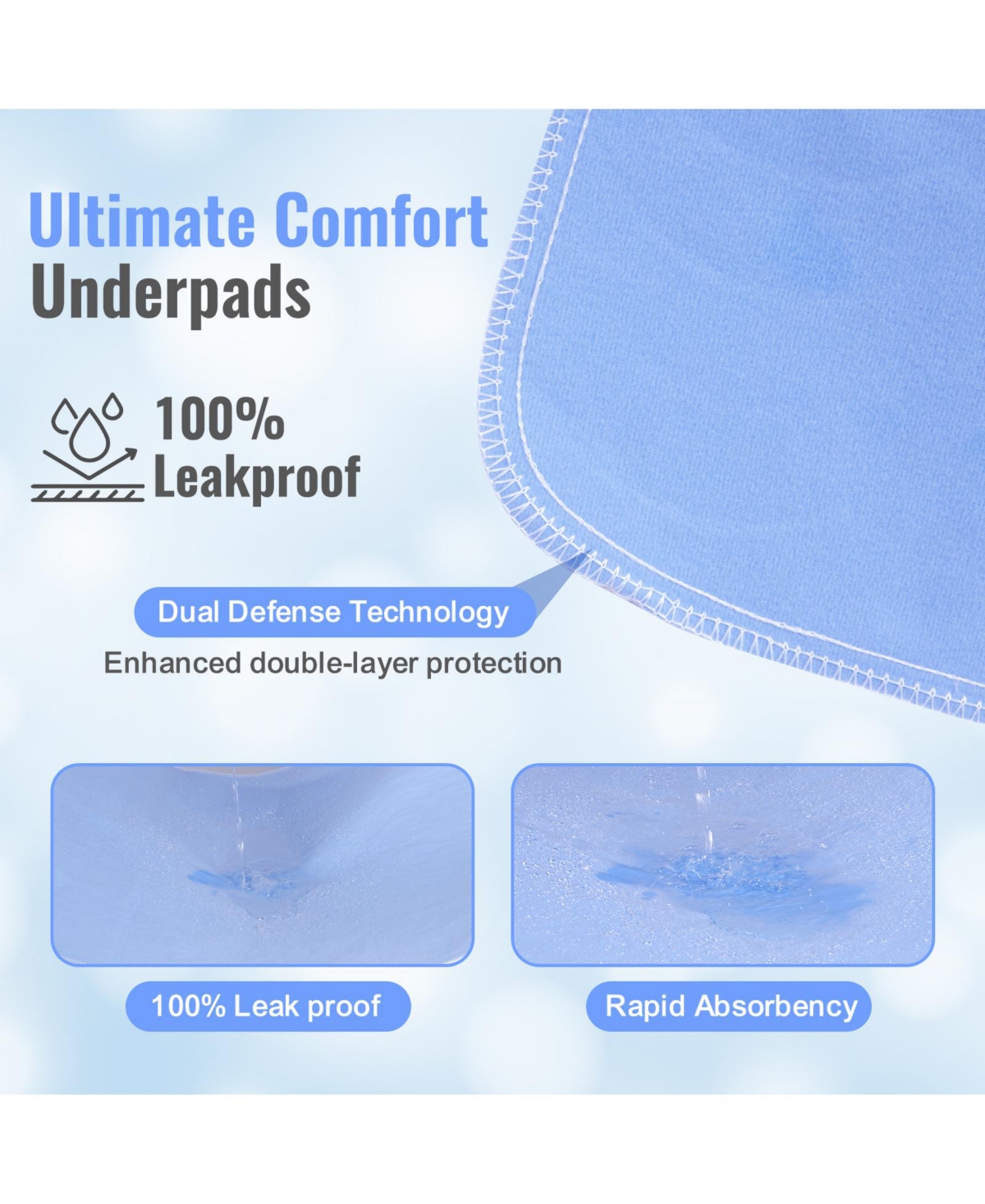 Washable Underpads, Reusable Ultra Absorbent Incontinence Bed Pads for Adults & Seniors, Protective Durable Bedding Shield, 2 Pack